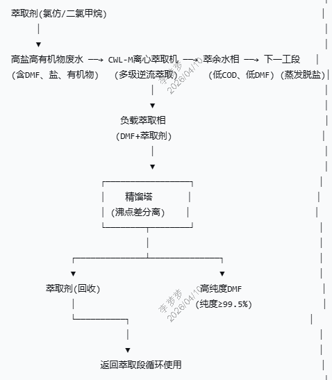 1775807541720294.png EEFFE6FEC76E43c0BDDF47B9579F60D9.png