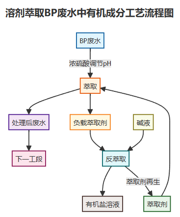 1601ca6fa5a448bbbf57882a3c3f86ca.png